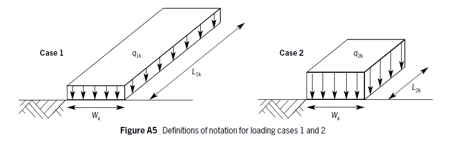 Working Platform Diagram_2